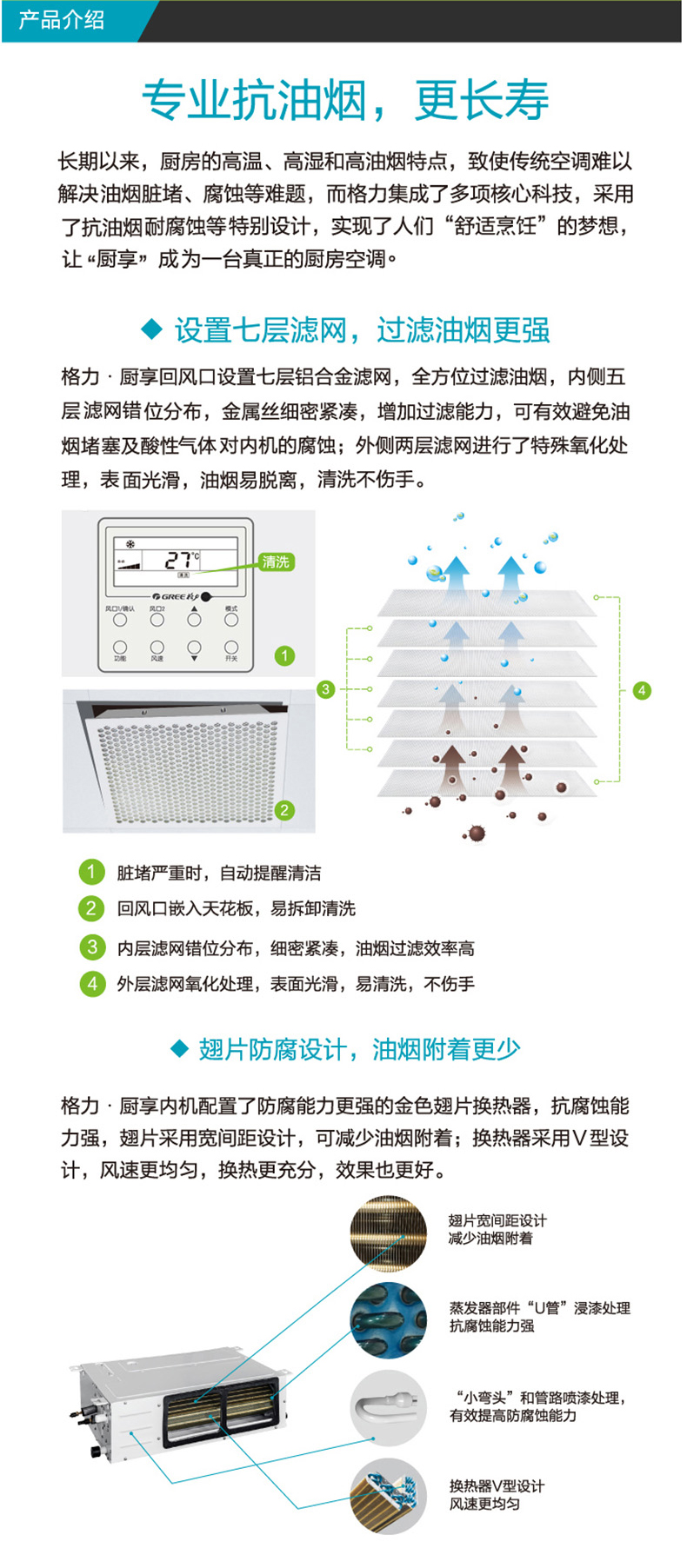 格力廚享風管式室內機中央空調2.jpg 格力廚享風管式室內機中央空調2.jpg