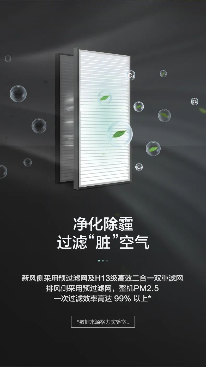 格力舒享家全熱交換新風凈化除霾機4.jpg 格力舒享家全熱交換新風凈化除霾機4.jpg