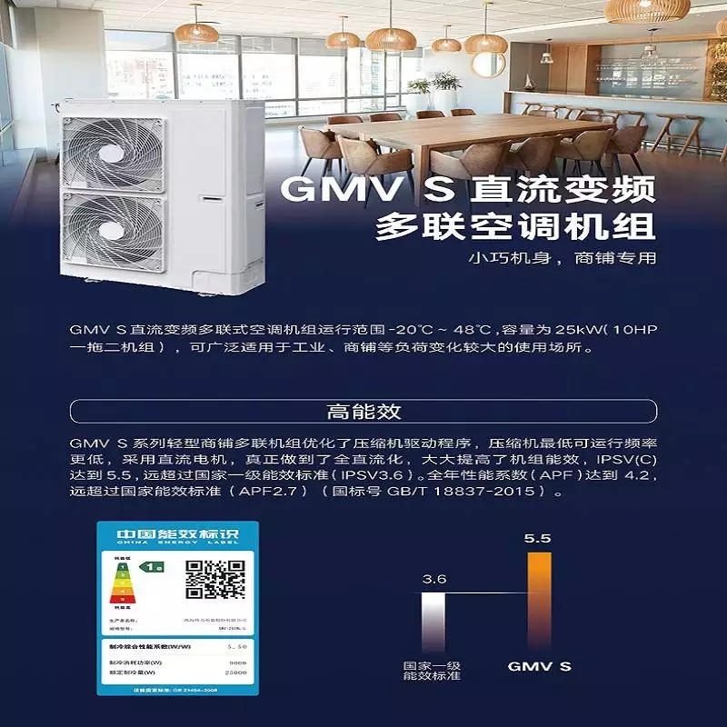 GMV S 商用中央空調機組2.webp.jpg GMV S 商用中央空調機組2.webp.jpg
