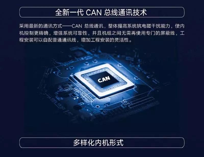 GMV S 商用中央空調機組4.webp.jpg GMV S 商用中央空調機組4.webp.jpg