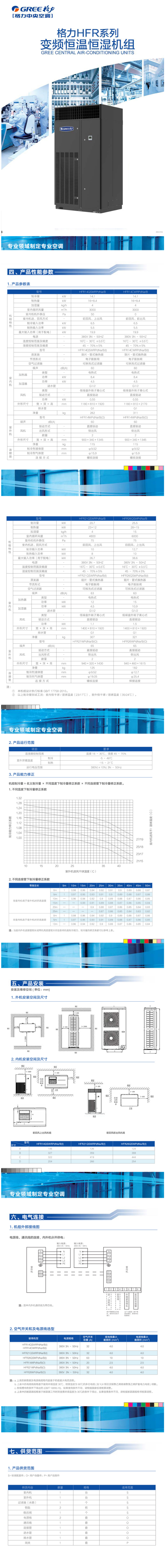格力HFR系列變頻恒溫恒濕空調機組1.jpg